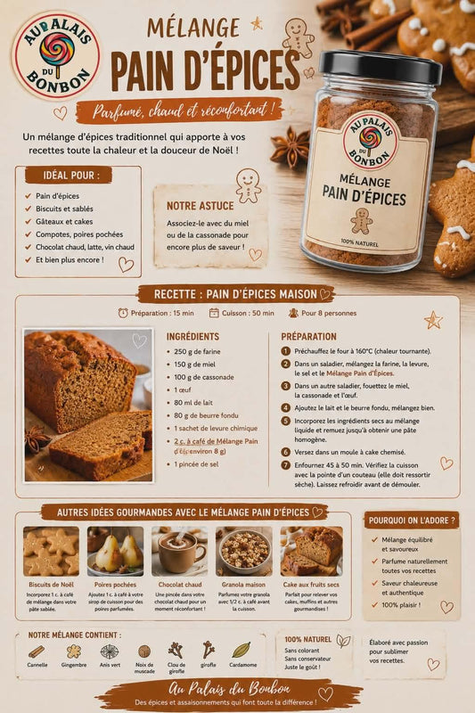 Pain d'épices