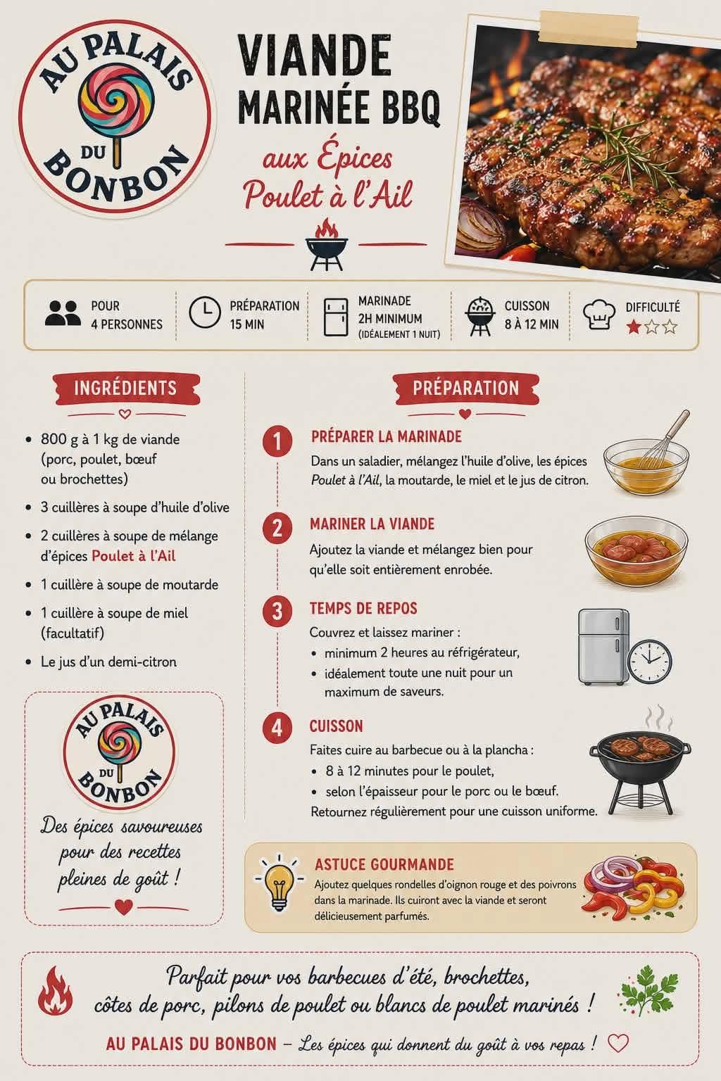 Viande marinée bbq aux épices Poulet à l'ail