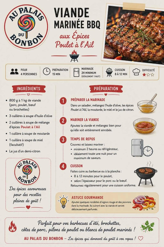 Viande marinée bbq aux épices Poulet à l'ail